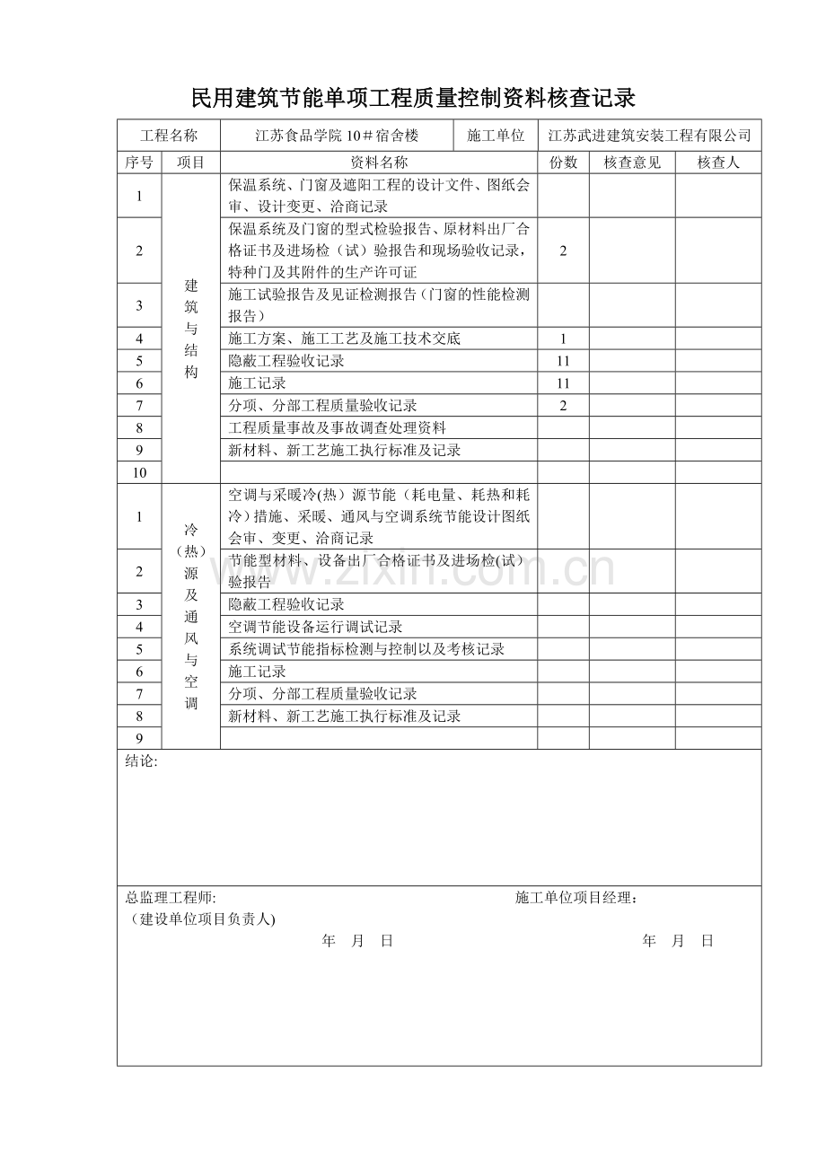 民用建筑节能单项工程质量控制资料核查记录.doc_第1页