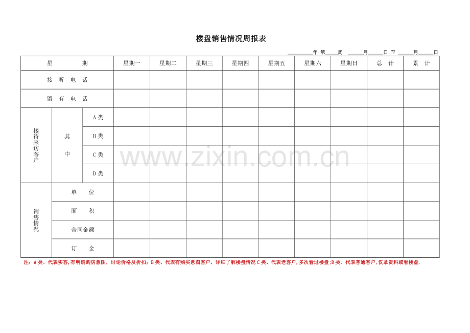 房地产楼盘销售情况周报表模板.doc_第1页