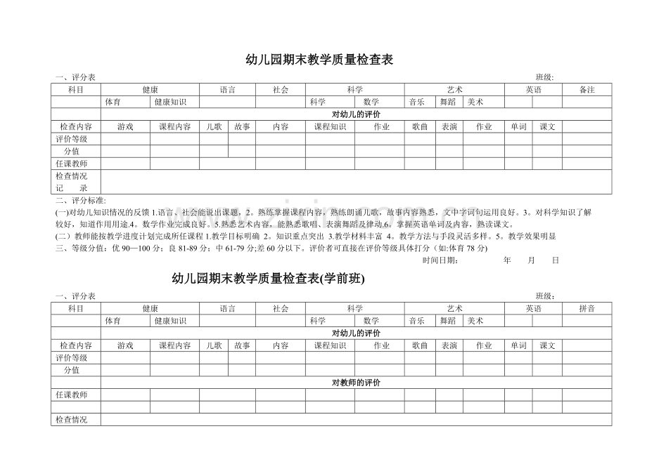 幼儿园期末教学质量检查表.doc_第1页