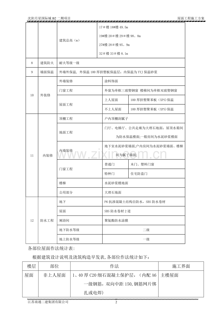 屋面工程施工方案2017-6.doc_第3页