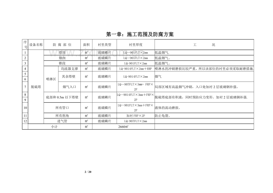 脱硫塔玻璃鳞片胶泥衬里施工方案.doc_第2页