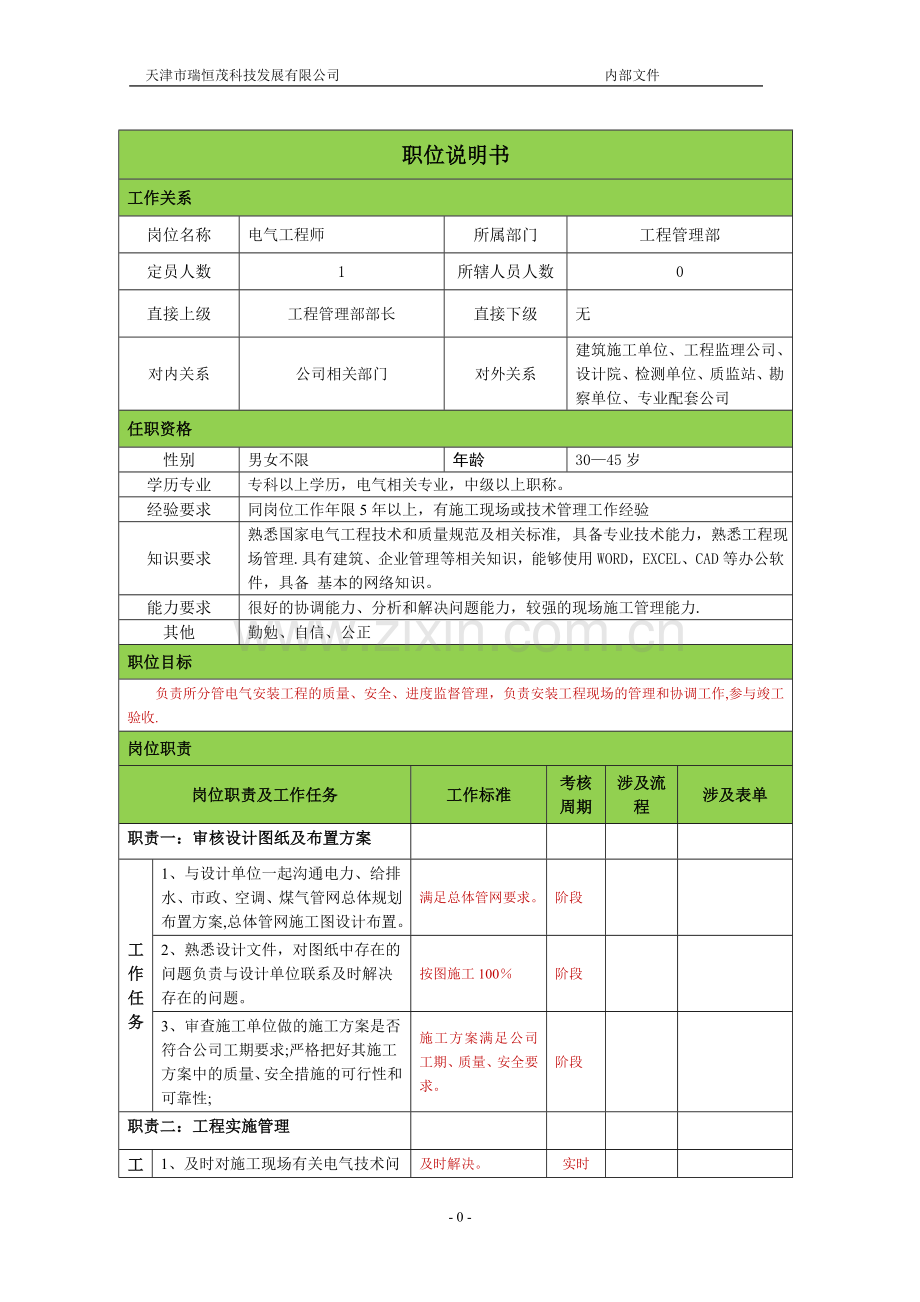 电气工程师岗位说明书3.0版.doc_第1页