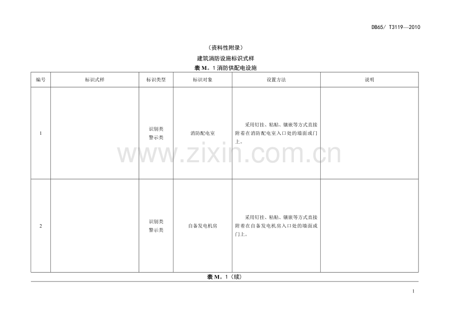 建筑消防设施管理规范(标识化)2.doc_第1页