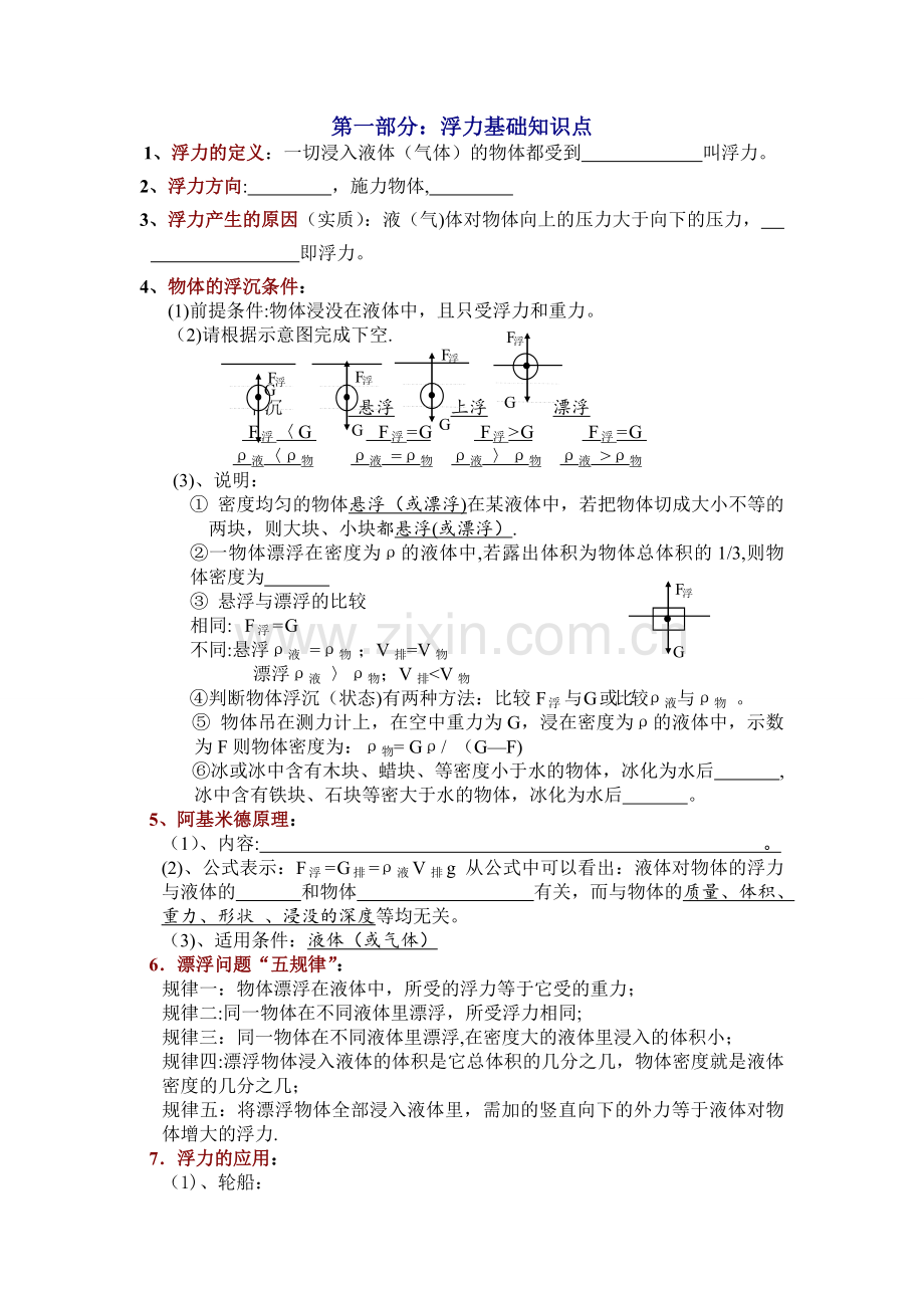 浮力经典题型总结.doc_第1页