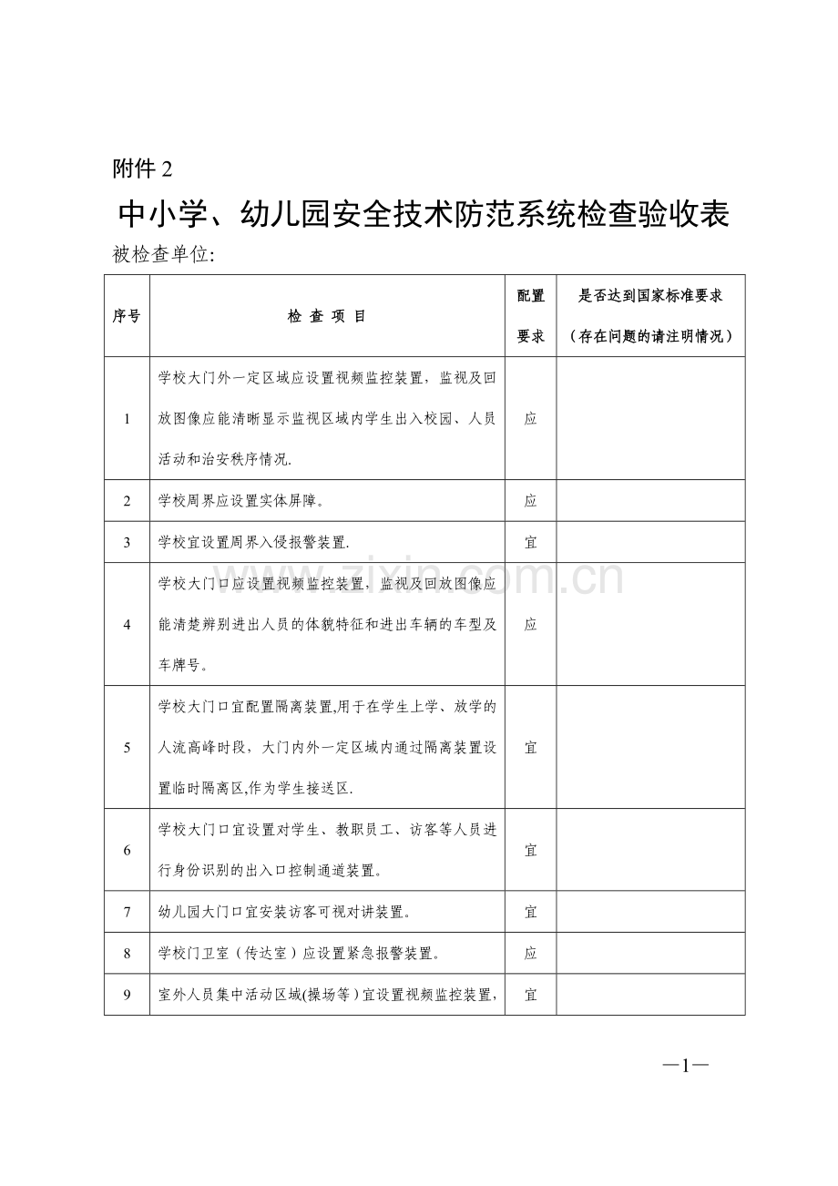 中小学幼儿园安全技术防范系统检查验收表.doc_第1页