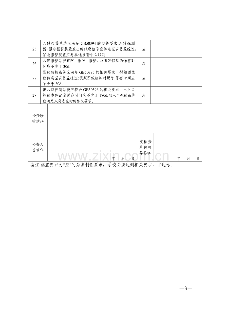 中小学幼儿园安全技术防范系统检查验收表.doc_第3页