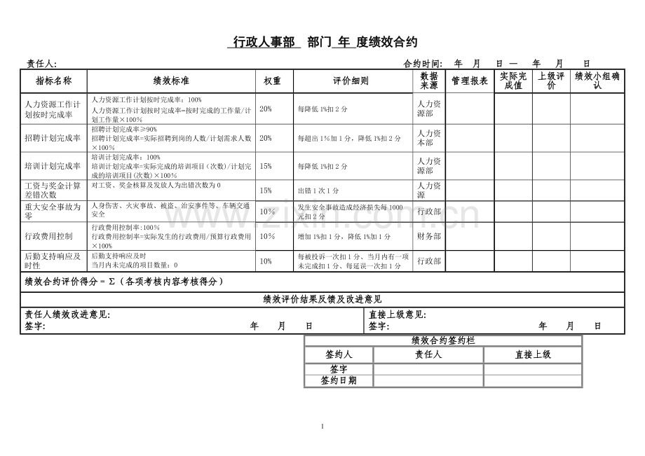 绩效合约(范本).doc_第1页