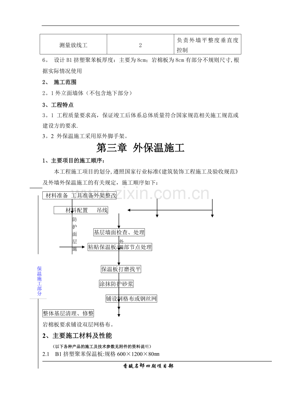 新外墙保温施工方案.doc_第3页