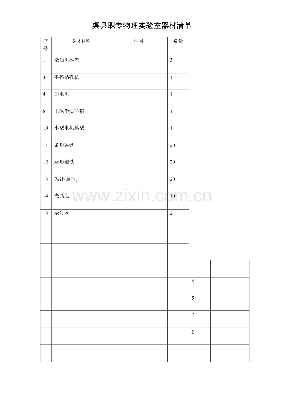 物理实验室仪器清单表.doc_第1页