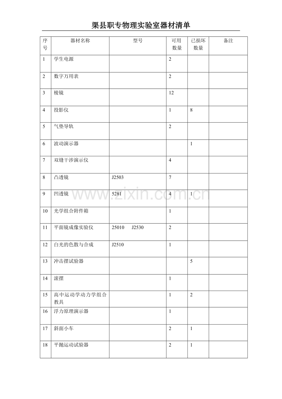 物理实验室仪器清单表.doc_第2页