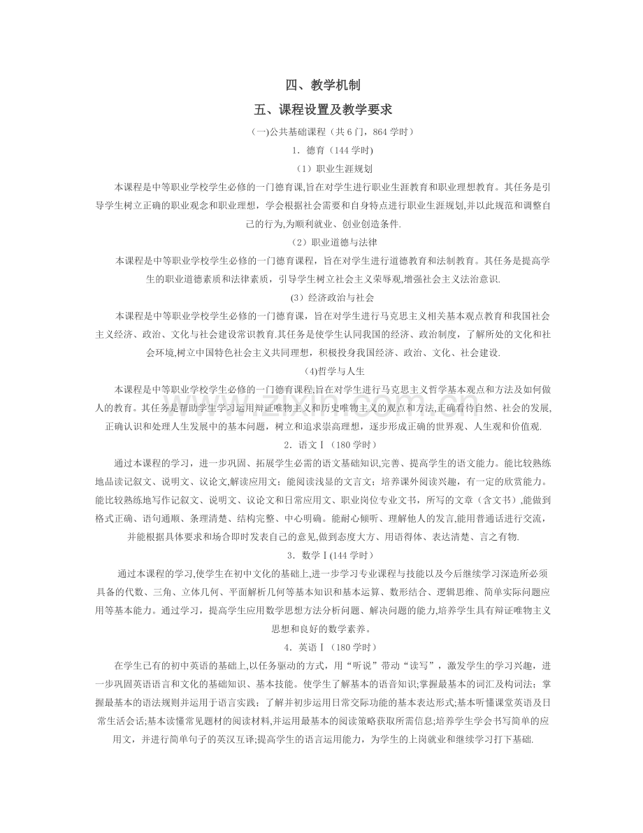 机械设备安装与维修专业教学计划.doc_第2页