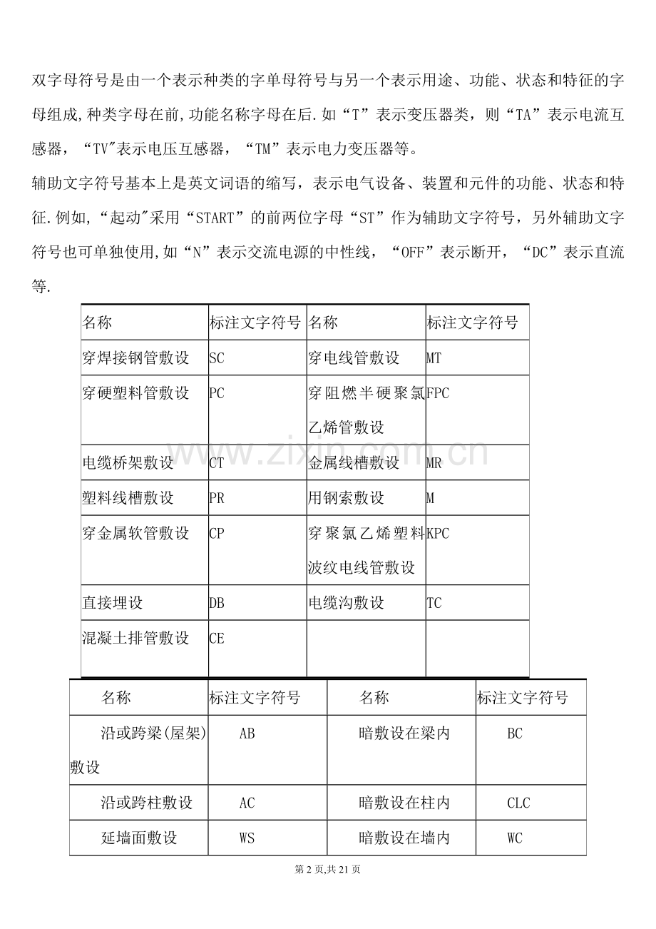 建筑电气施工图识图教程2012.doc_第3页