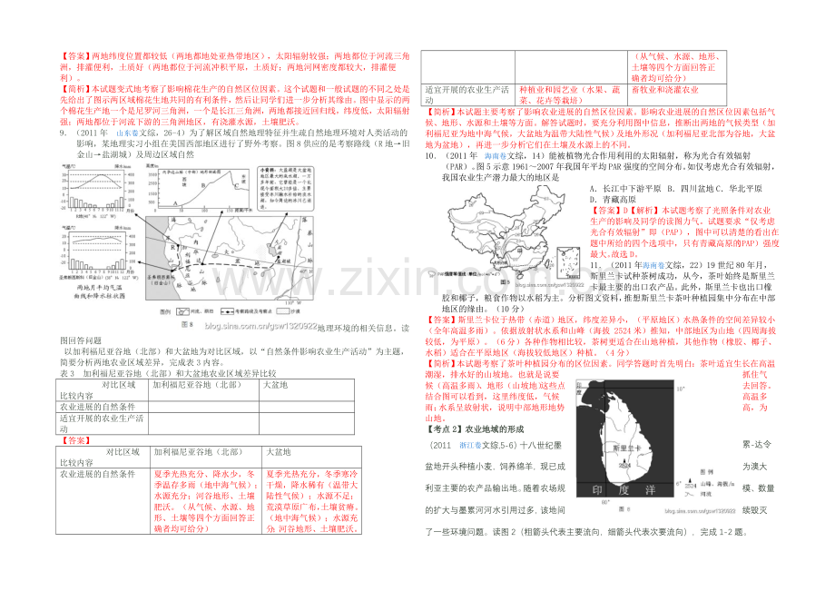 2021高考地理专题复习九农业地域的形成与发展.docx_第2页