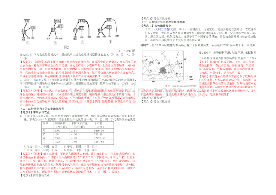 2021高考地理专题复习九农业地域的形成与发展.docx_第3页