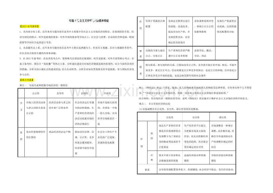 2021高三政治易错点点睛与突破：专题05-社会主义市场经济的基本特征.docx_第1页