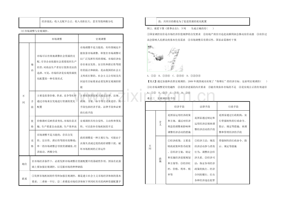 2021高三政治易错点点睛与突破：专题05-社会主义市场经济的基本特征.docx_第2页