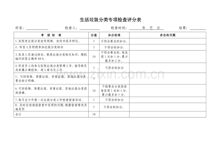 生活垃圾分类专项检查评分表(对科室).doc_第1页