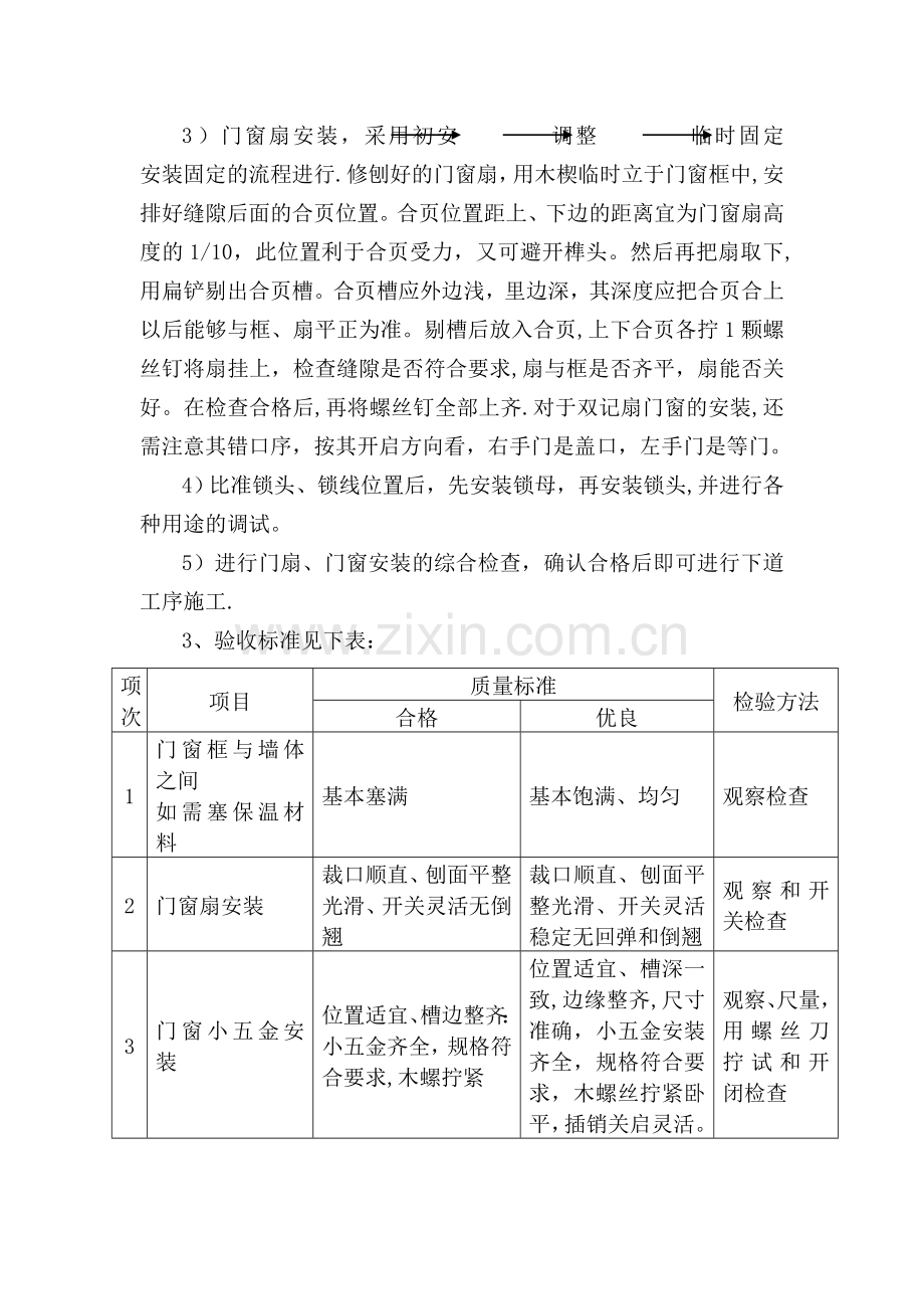 成品套装门施工方案[1].doc_第2页