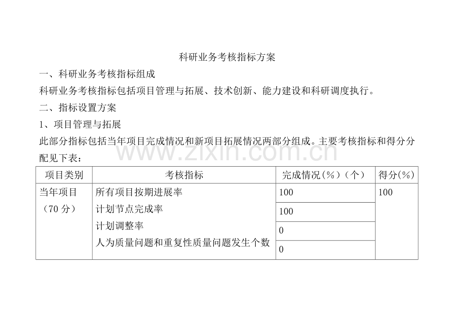 科研业务考核指标方案(公开).doc_第1页