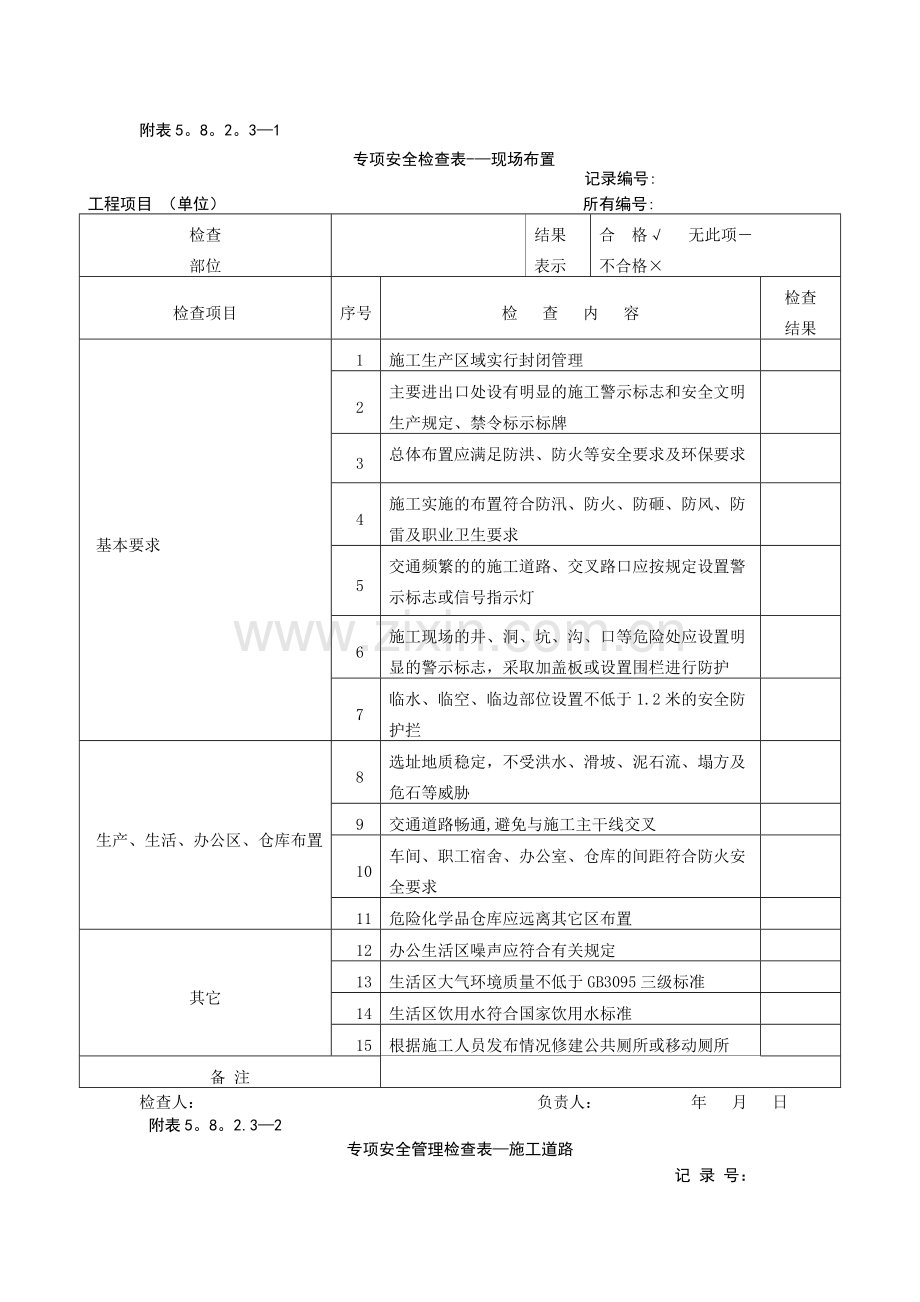 专项安全检查表...doc_第1页