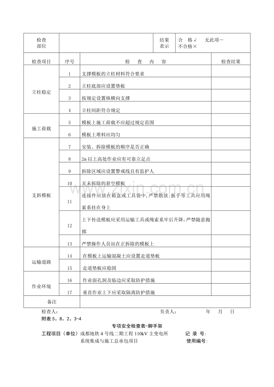 专项安全检查表...doc_第3页