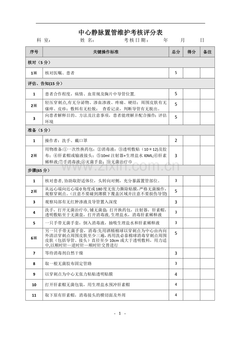 深静脉置管护理考核评分标准.docx_第1页