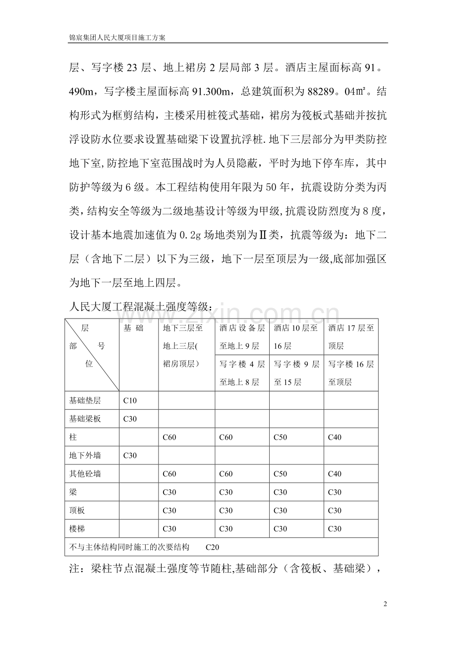 人民大厦项目冬季施工方案-Microsoft-Word-文档.doc_第3页