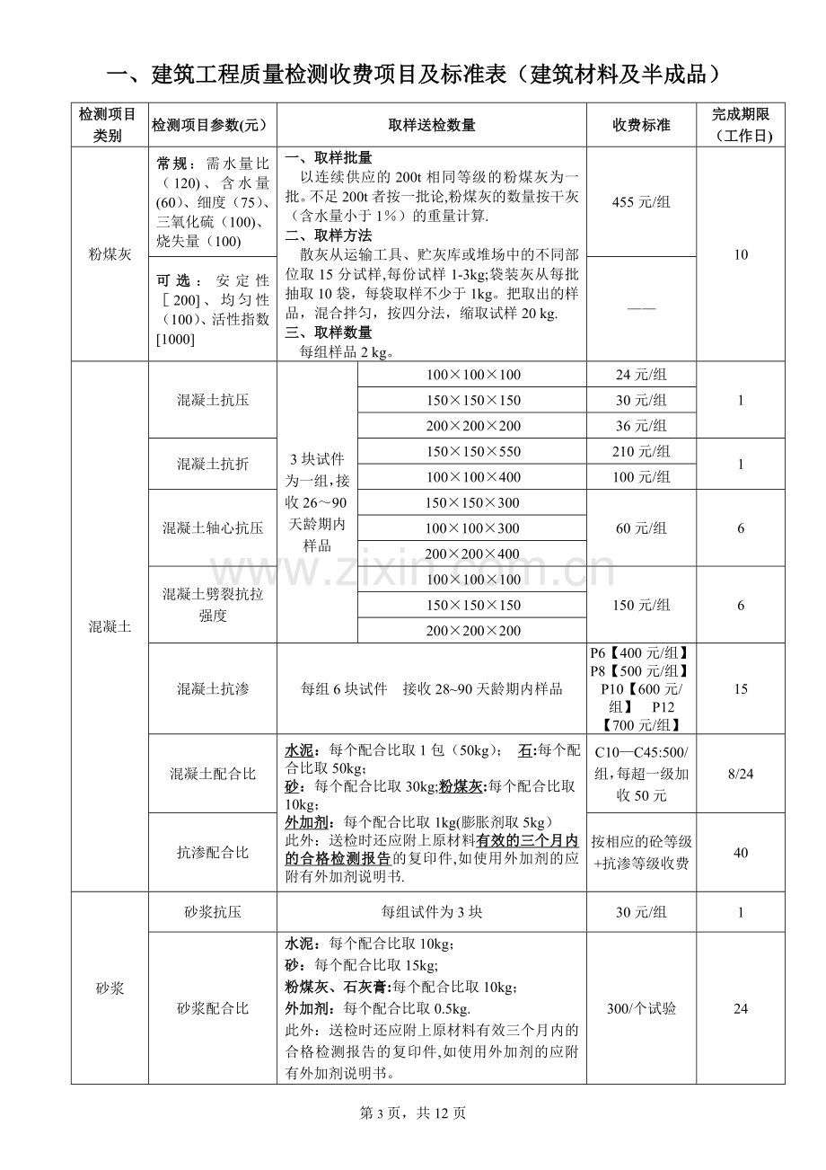 东莞市建设工程检测收费标准剖析.doc_第3页