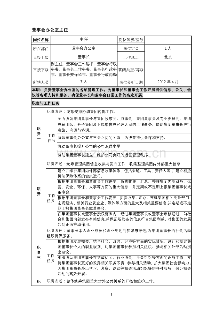 董事会办公室主任职责和岗位职责.doc_第1页