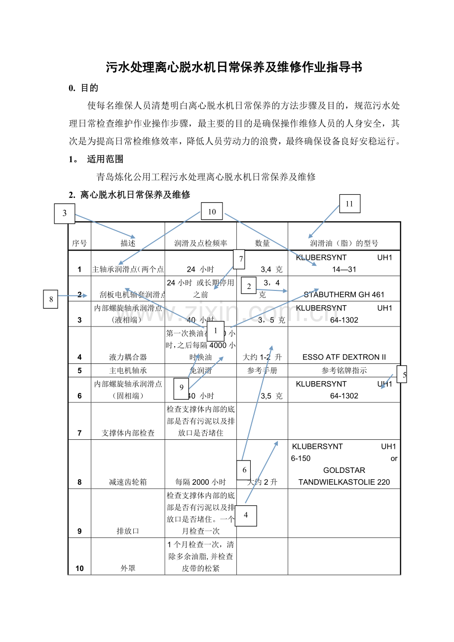 污水处理离心脱水机日常保养及维修作业指导书.doc_第1页