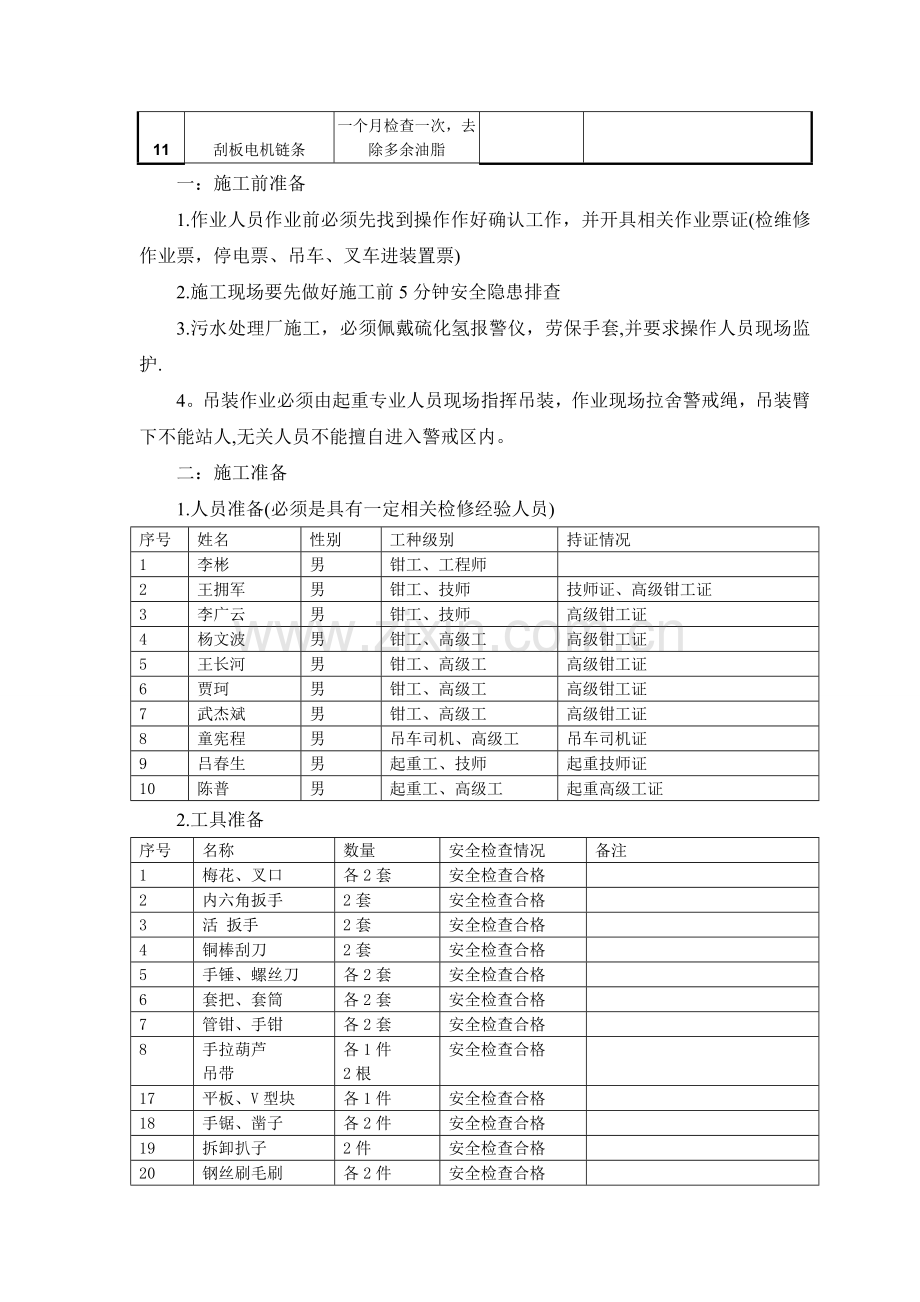 污水处理离心脱水机日常保养及维修作业指导书.doc_第2页