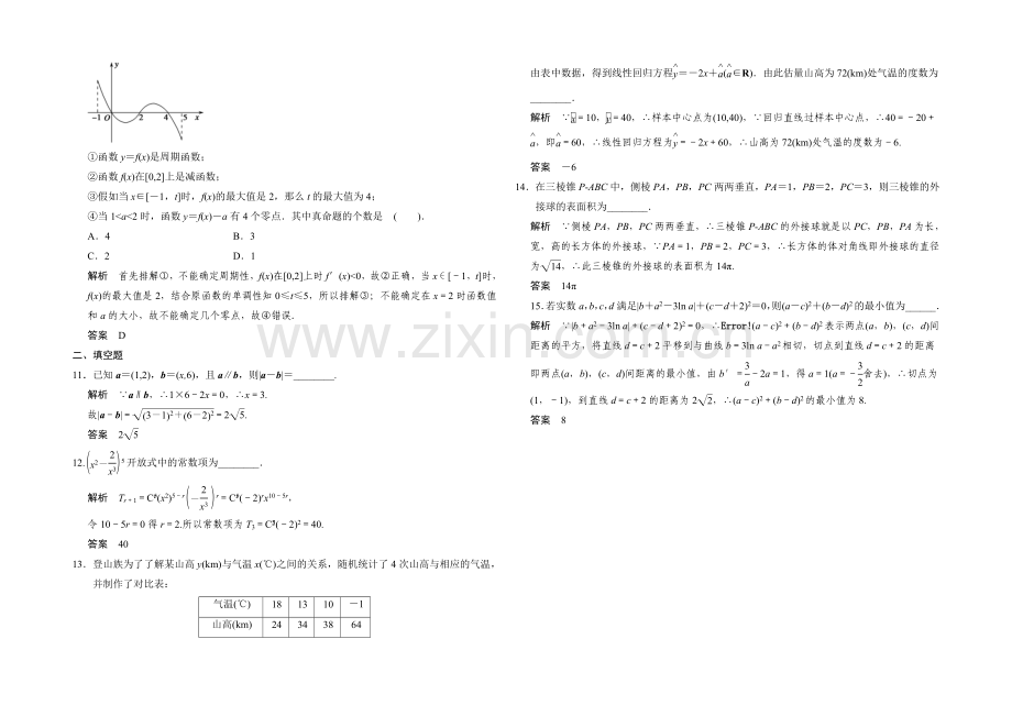 2021高考数学(四川专用-理科)二轮限时练4.docx_第3页