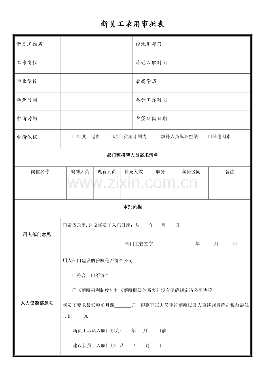 新员工录用审批表.docx_第1页