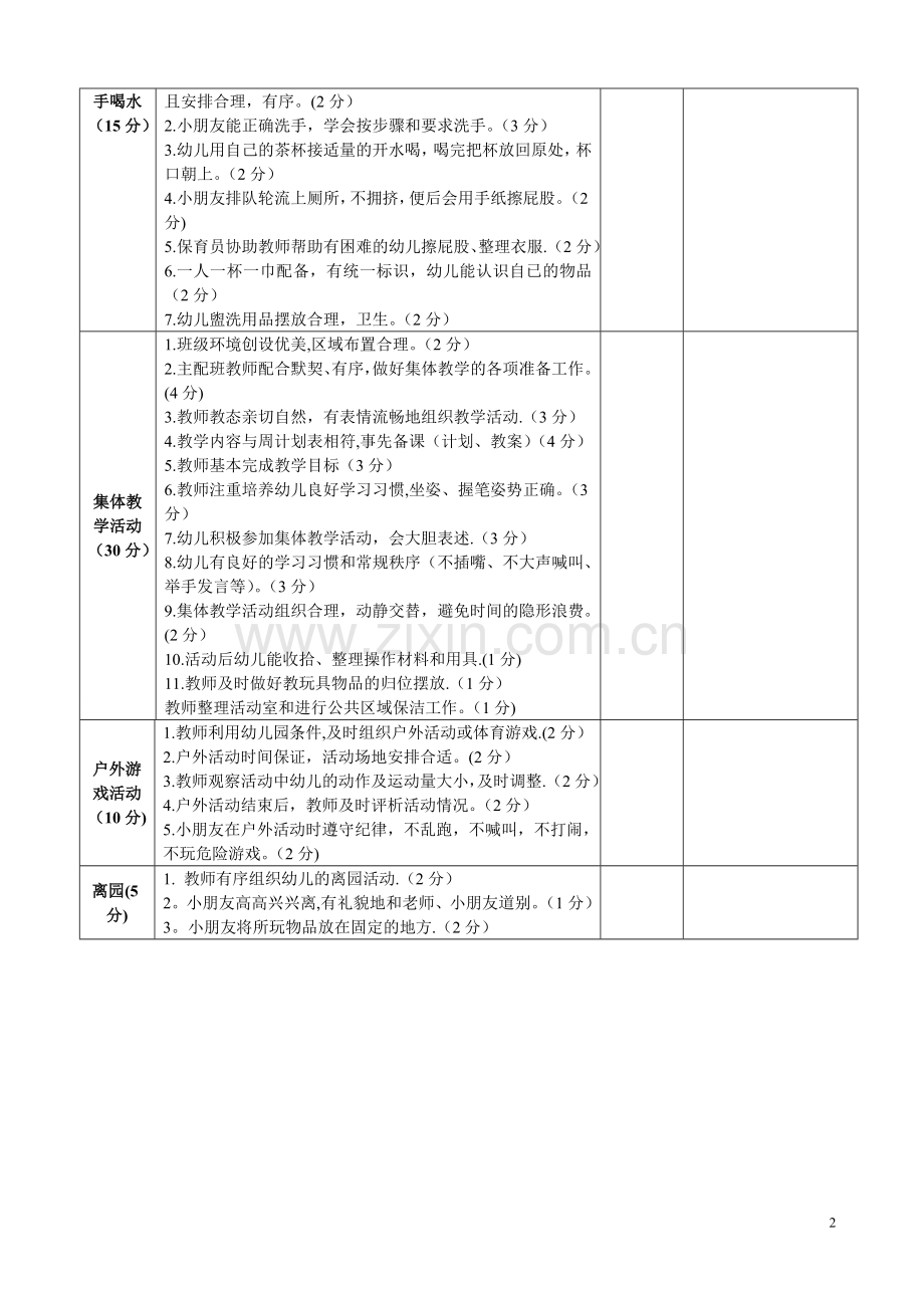 幼儿园半日保教活动考核评分表.doc_第2页