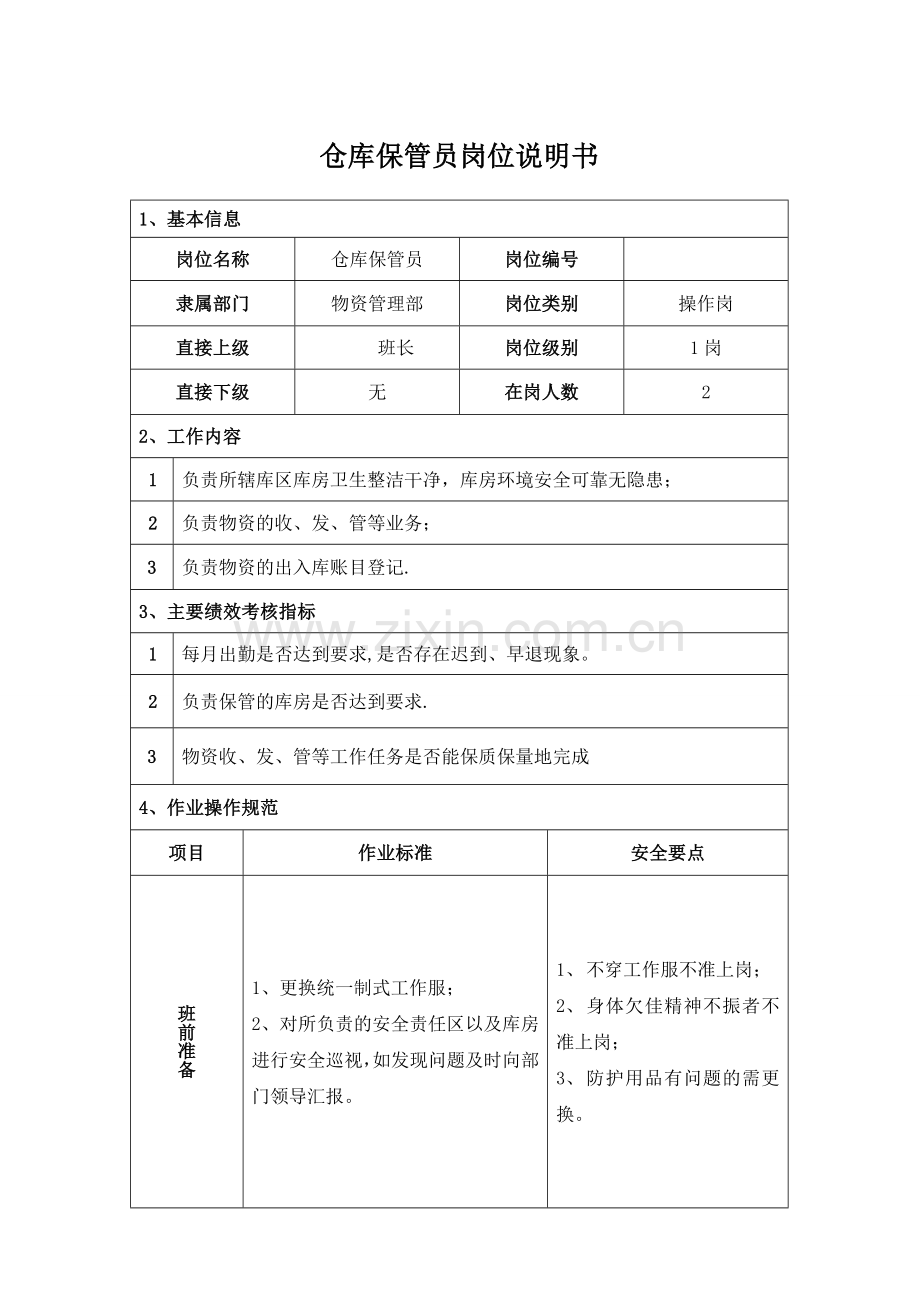 仓库保管员员岗位说明书.doc_第1页