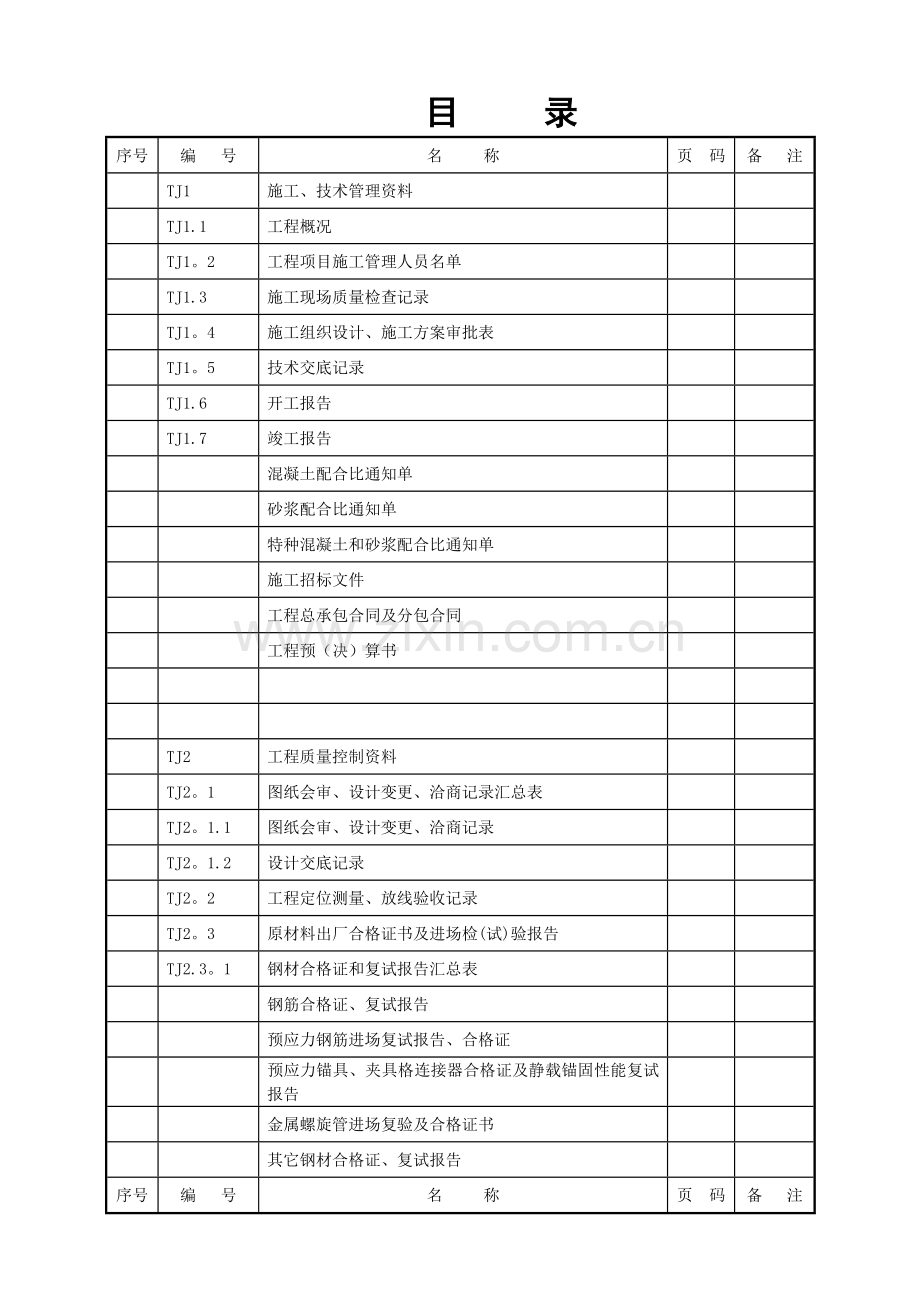 房建施工资料全套.doc_第1页