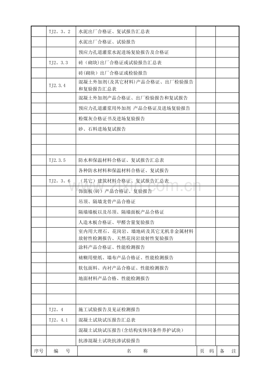 房建施工资料全套.doc_第2页