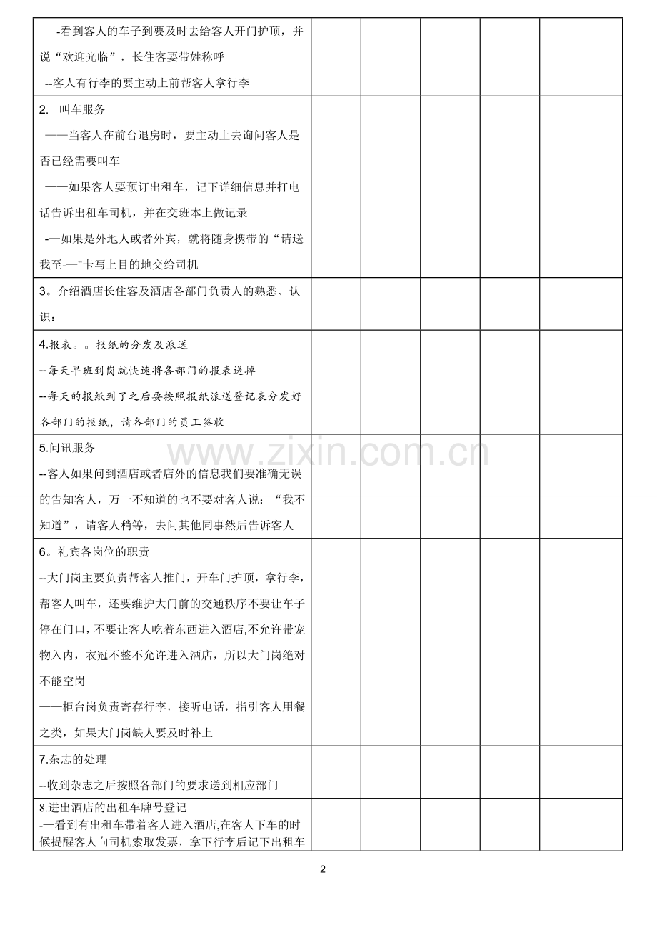 礼宾部新员工培训检查表.doc_第2页