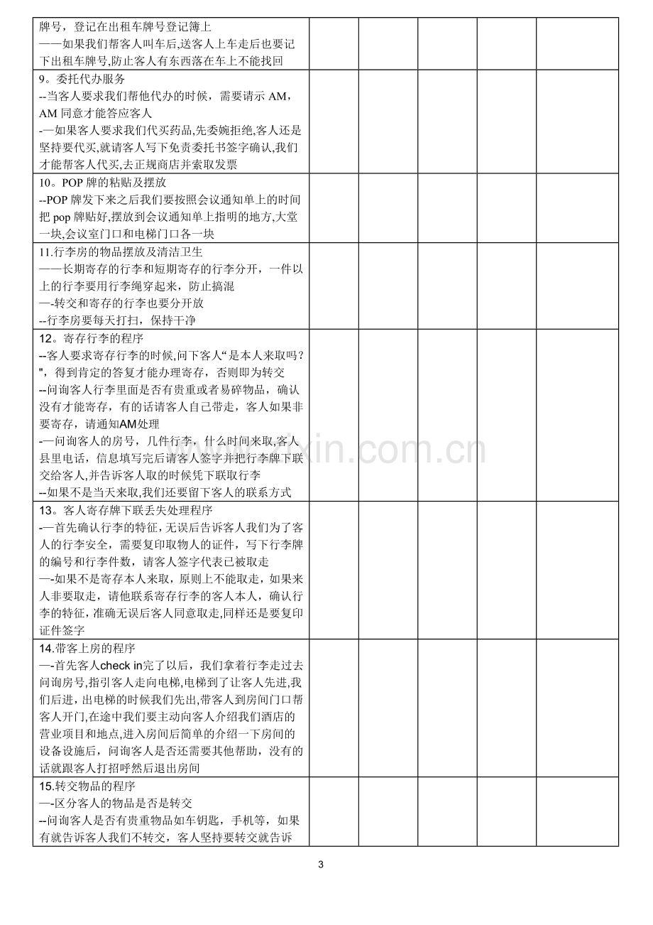 礼宾部新员工培训检查表.doc_第3页