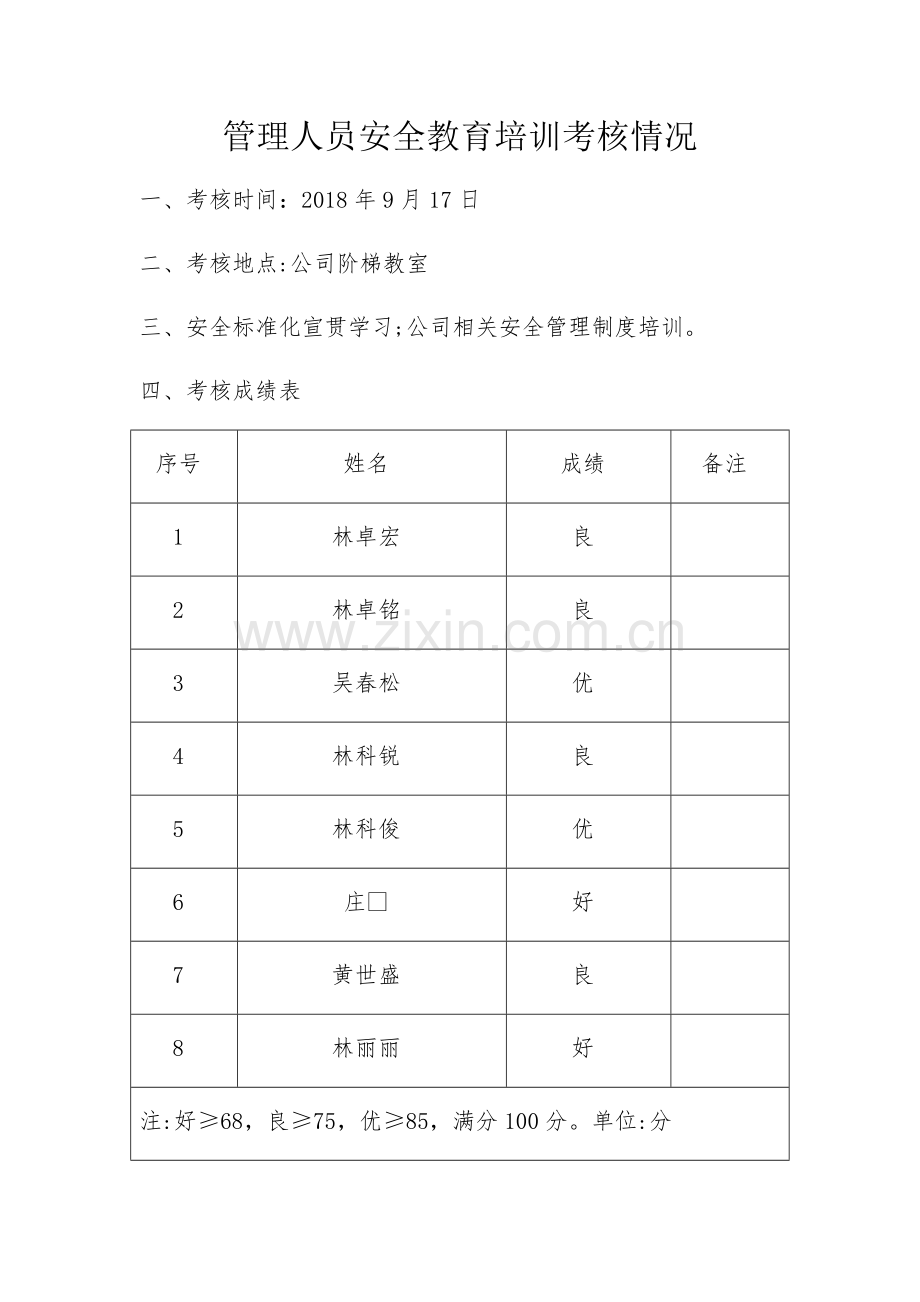 管理人员安全教育培训考核情况.docx_第1页