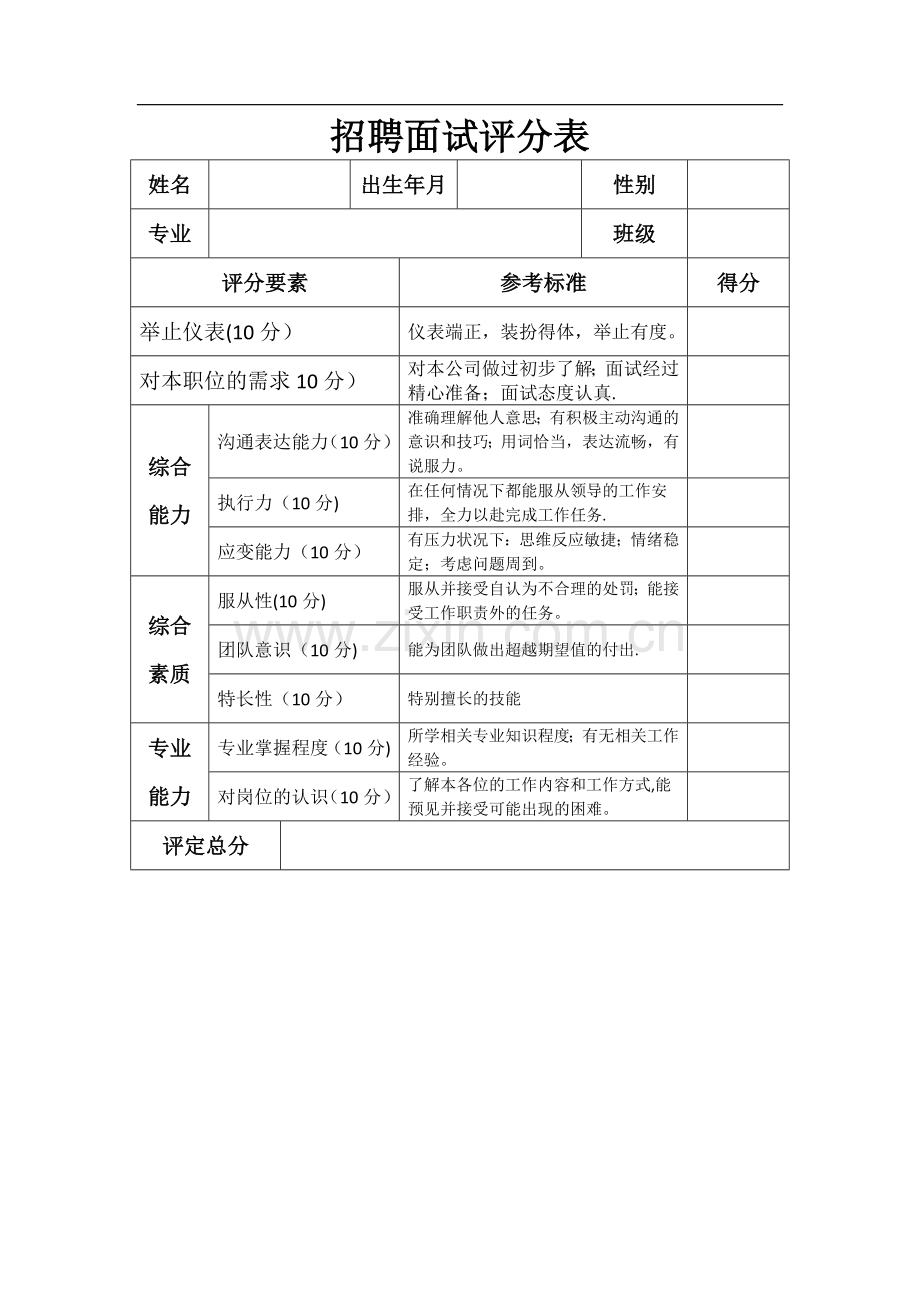 招聘面试评分表.doc_第1页