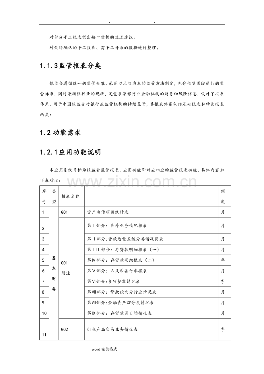 某银行监管报送系统报表需求.doc_第3页