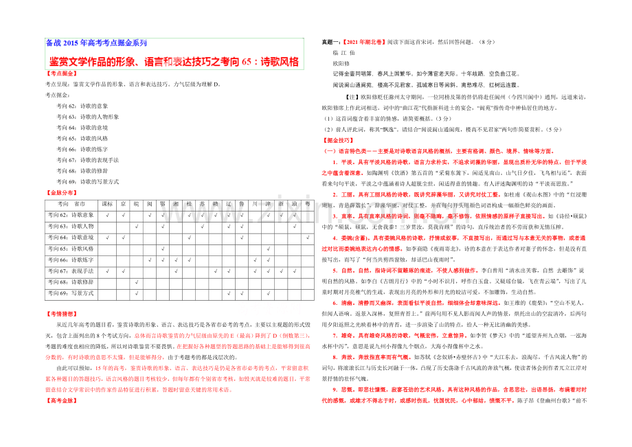 2021年高考语文考点总动员专题65-鉴赏文学作品的形象、语言和表达技巧之语言风格(原卷版).docx_第1页