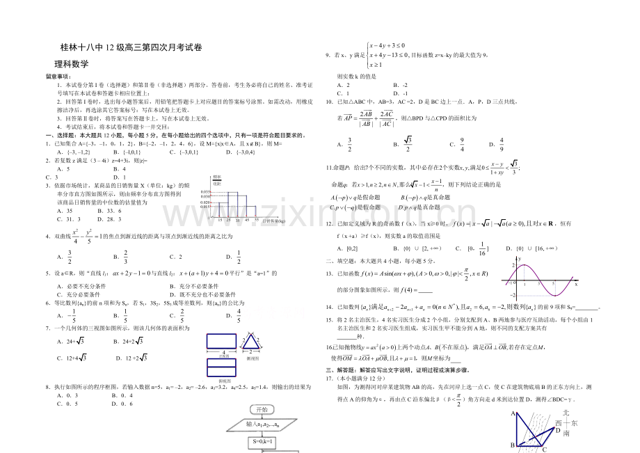 广西省桂林十八中2021届高三第四次月考测试数学(理)试题-Word版含答案.docx_第1页