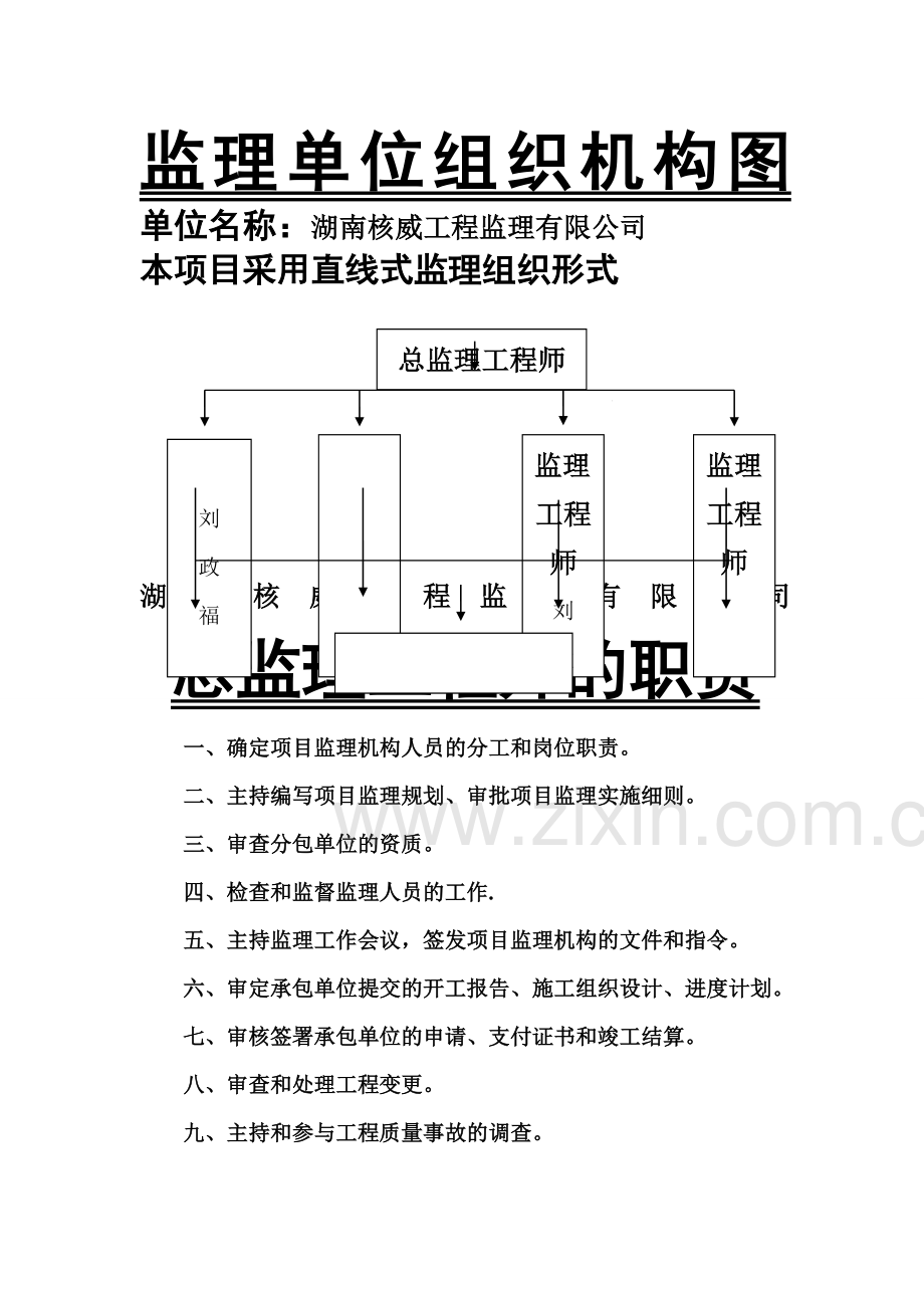 上墙牌(适用于高速公路以外项目).doc_第3页