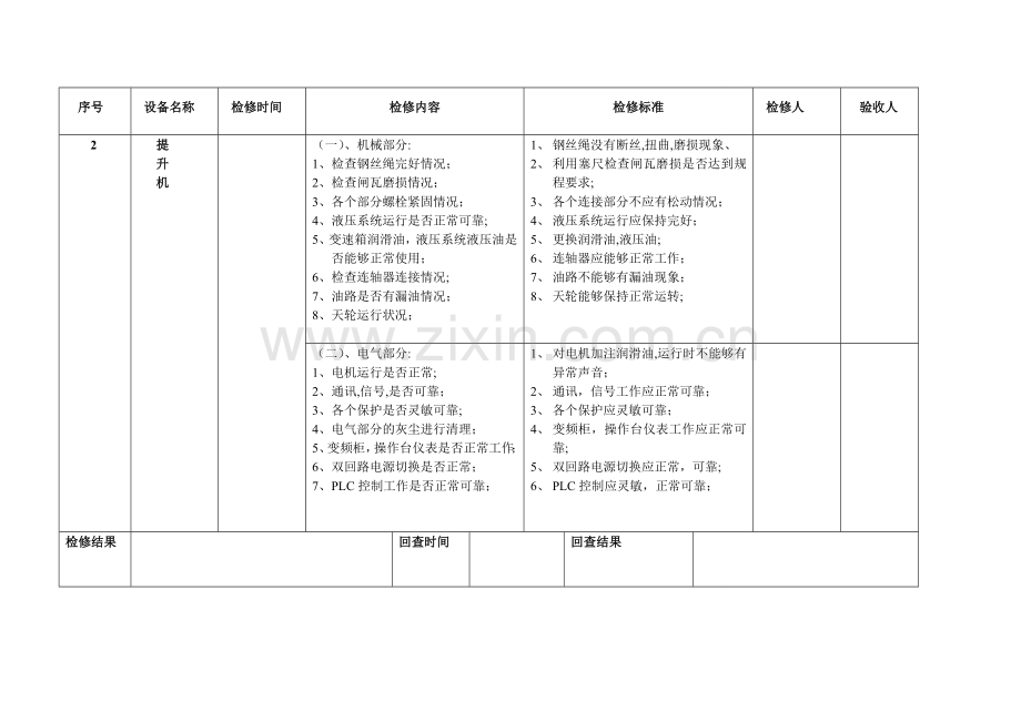 大型设备检修计划记录表.doc_第2页