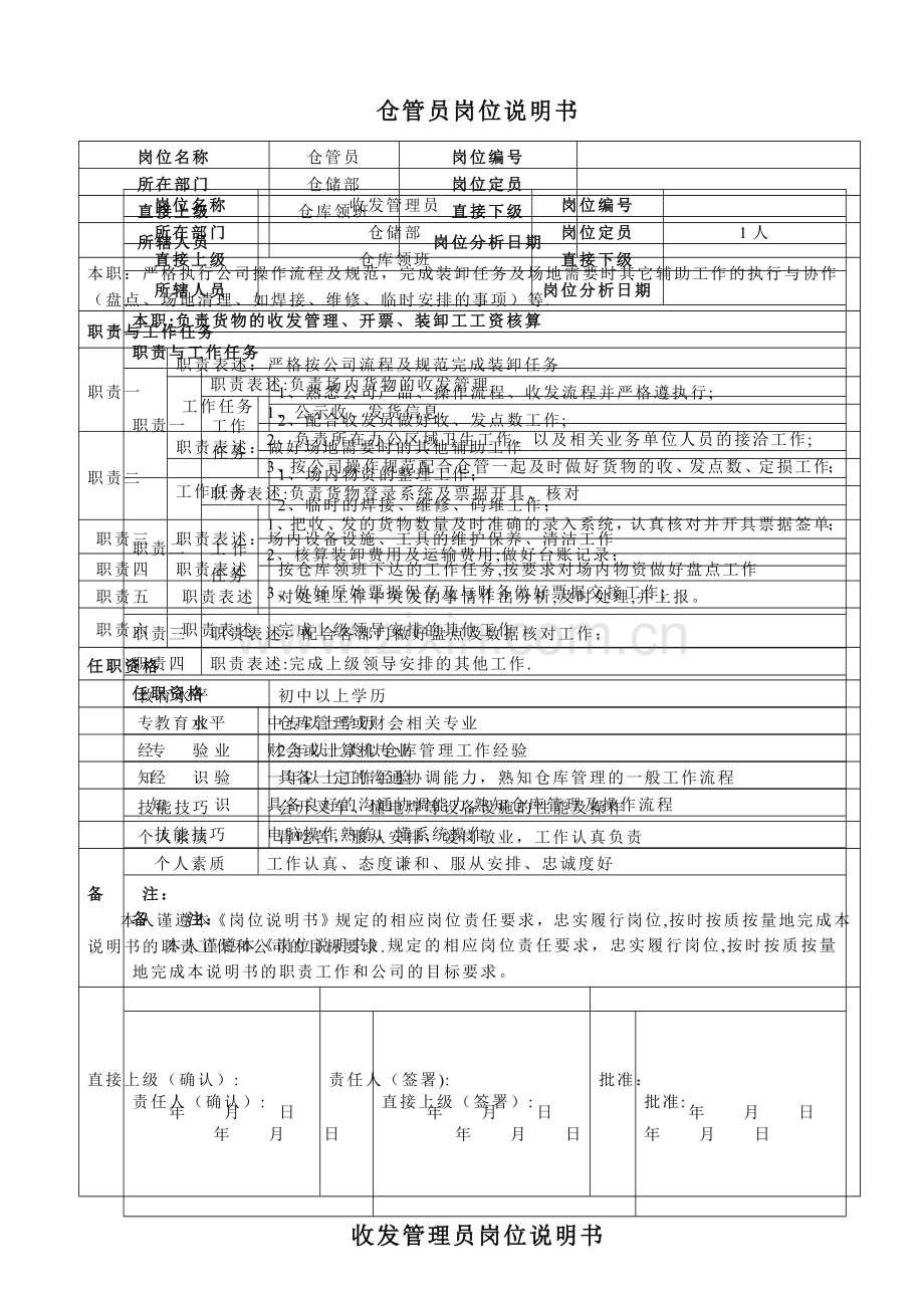 岗位说明(1).doc_第3页