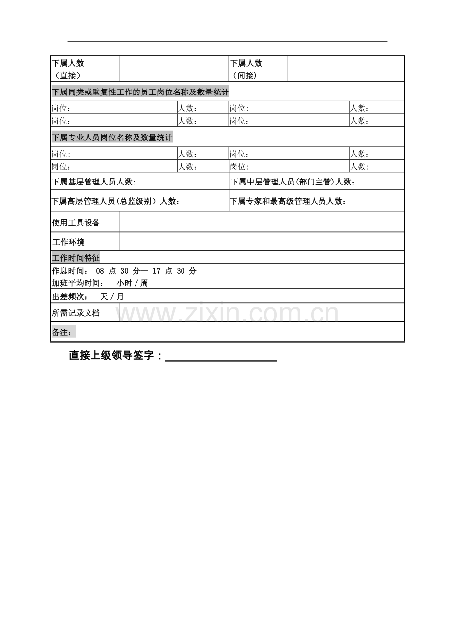 最全-通用-岗位说明书模板.docx_第3页