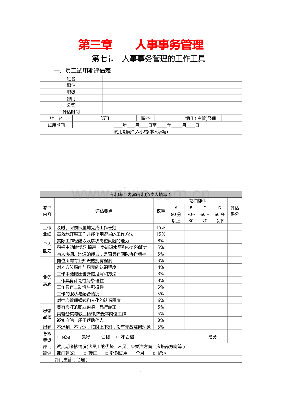 现代企业人事管理全案.doc_第1页