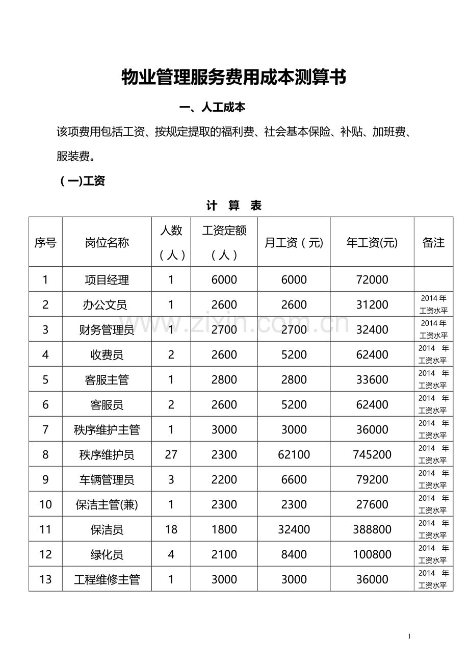 物业管理-服务费用成本测算书.doc_第1页